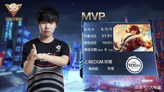 使得比赛更 使得比赛更