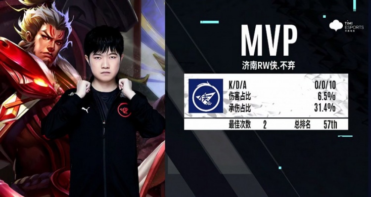 特尔心目中 特尔心目中